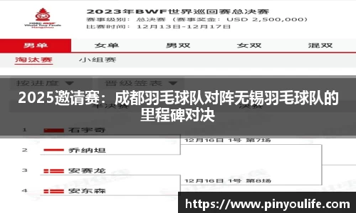 2025邀请赛：成都羽毛球队对阵无锡羽毛球队的里程碑对决