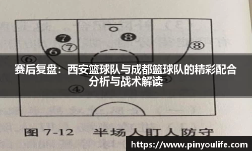 赛后复盘：西安篮球队与成都篮球队的精彩配合分析与战术解读