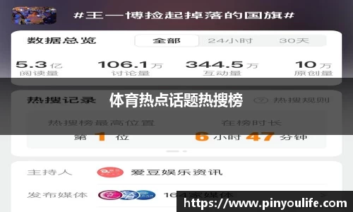 体育热点话题热搜榜