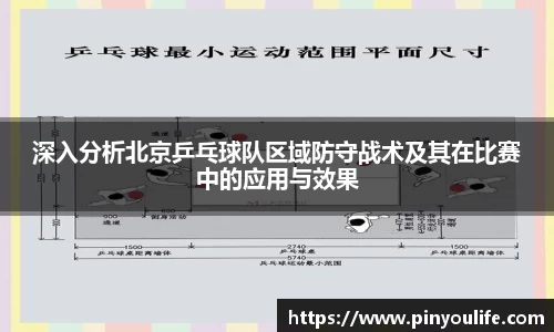 深入分析北京乒乓球队区域防守战术及其在比赛中的应用与效果